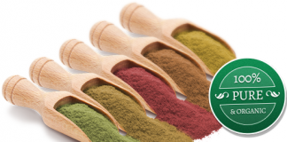 top kratom strains