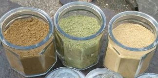 best kratom strains
