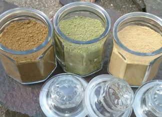 best kratom strains