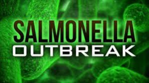 Kratom Salmonella Outbreak