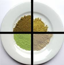 Kratom Strains And Colors