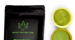 Colour Glossary Mount Kratom