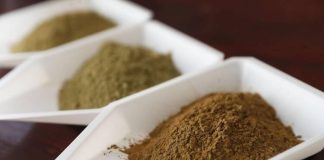 Snorting Kratom Powder