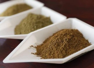 Snorting Kratom Powder