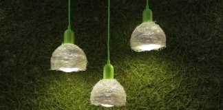 Lamps For Growing Cannabis