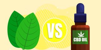 Kratom and CBD