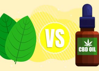 Kratom and CBD