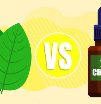 Kratom and CBD