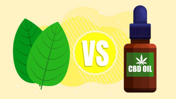 Kratom and CBD