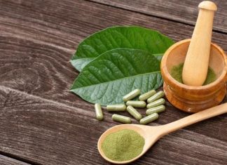 Kratom Drug Interactions