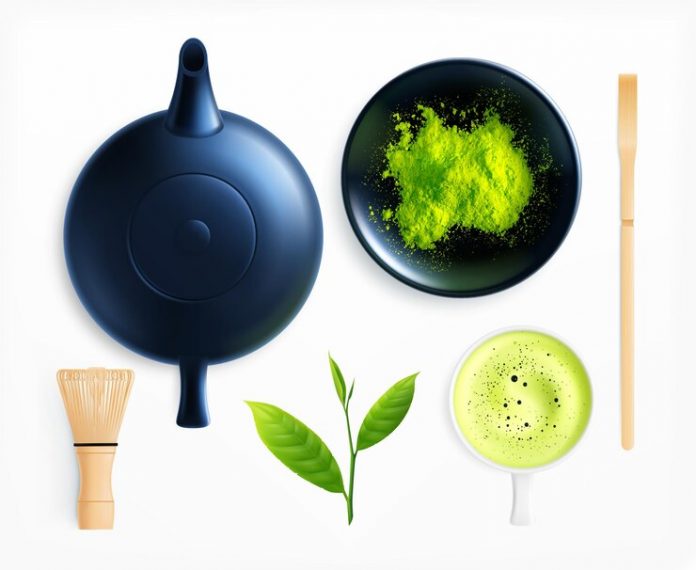 Kratom Strains